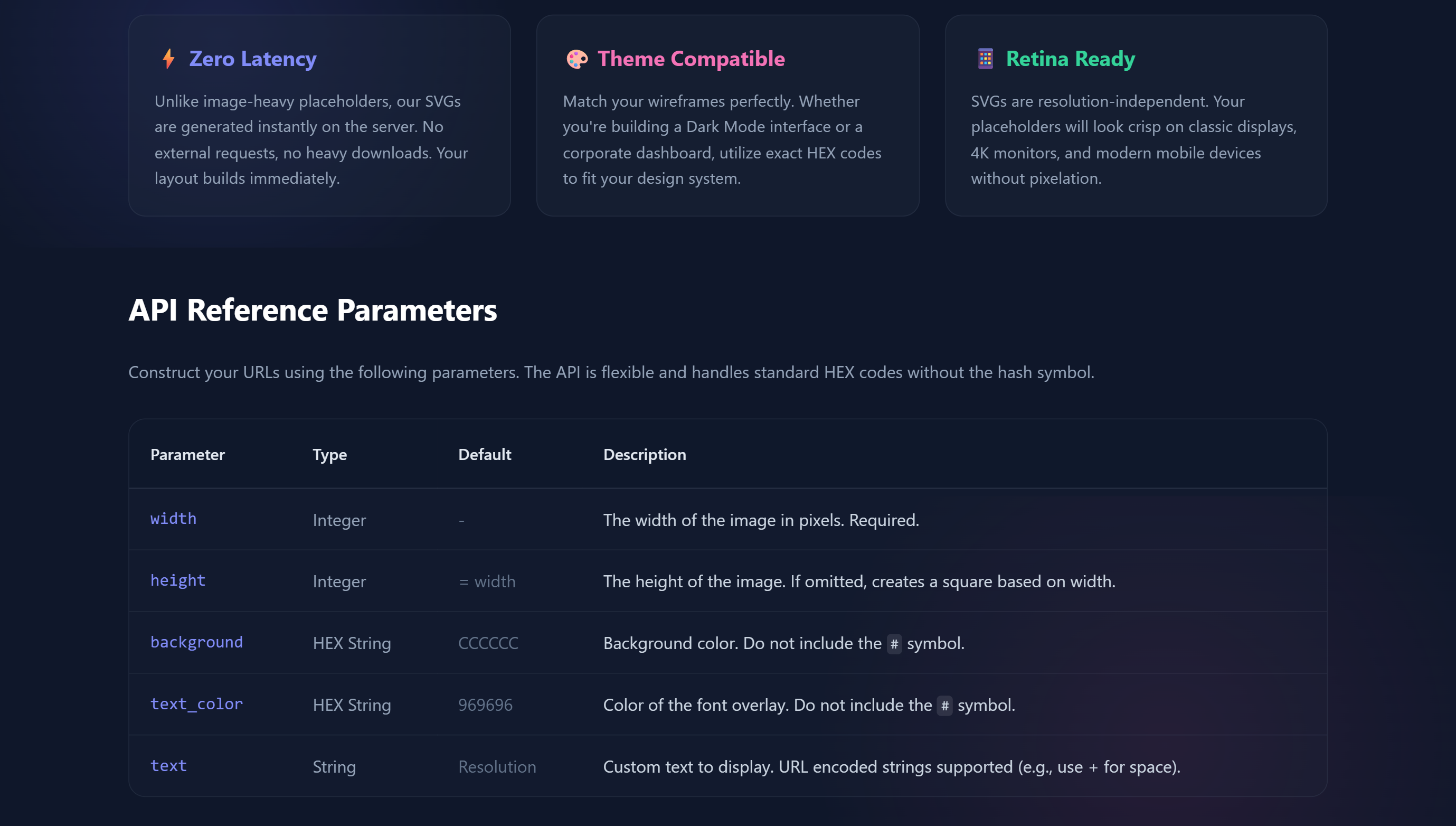 Screenshot of Image Placeholder